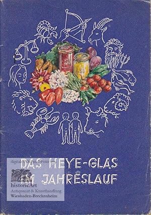 Das Heye-Glas im Jahresverlauf