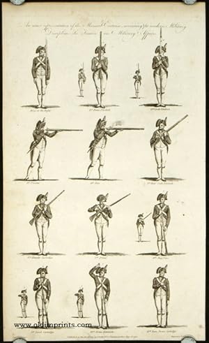 An exact representation of the Manual Exercise, according to modern Military Discipline / Manual ...