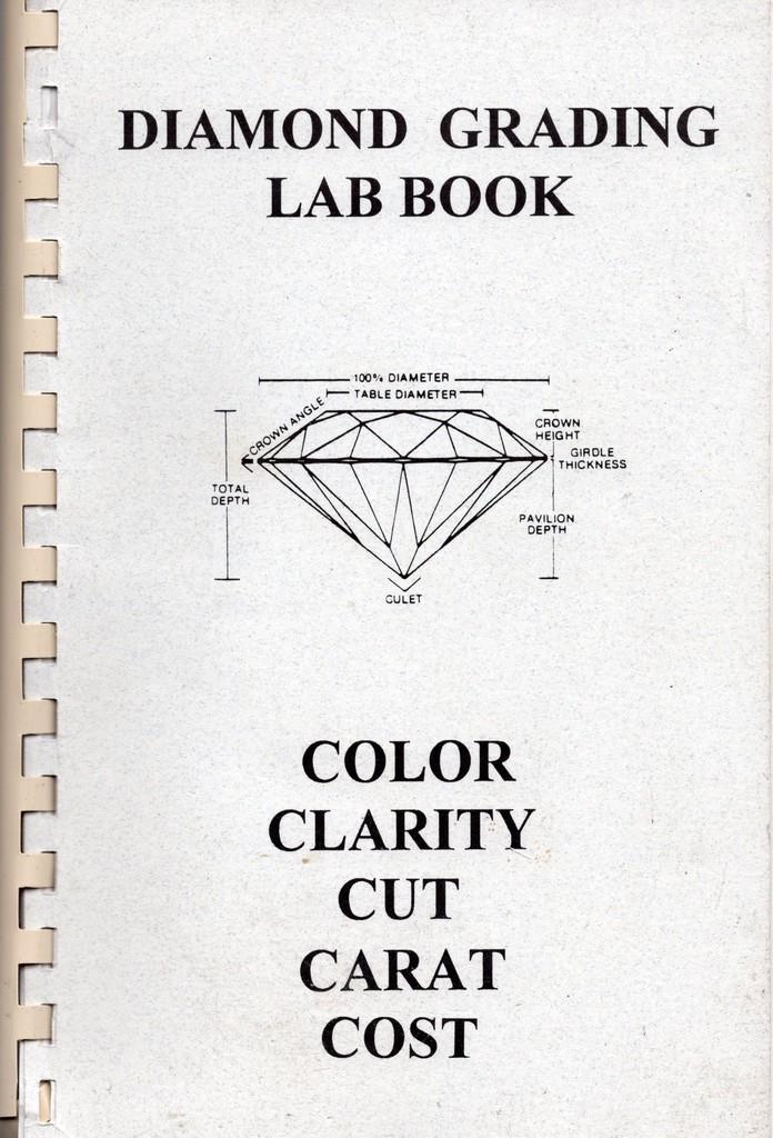 Clarity Cut Color Carat Chart
