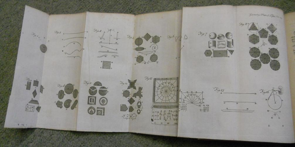 The Preceptor: Containing A General Course of Education. Wherein The First Principles Of Polite Learning Are Laid Down In A Way most suitable for trying the Genius, and advancing the Instruction of Youth, Volume I. - Dodsley, R. [dedication]