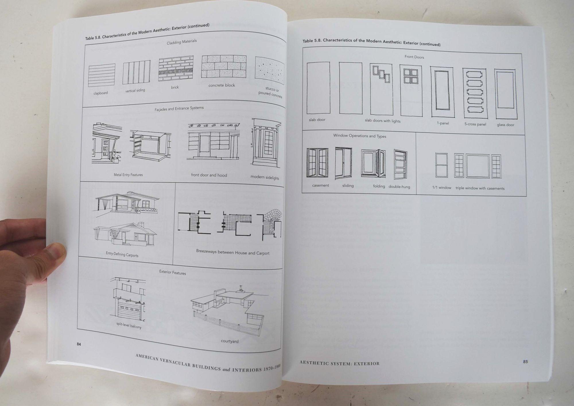 American Vernacular Buildings And Interiors 1870 1960 By - 