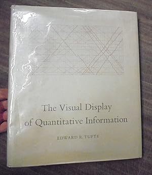 visual displays of quantitative information visual displays of quantitative information