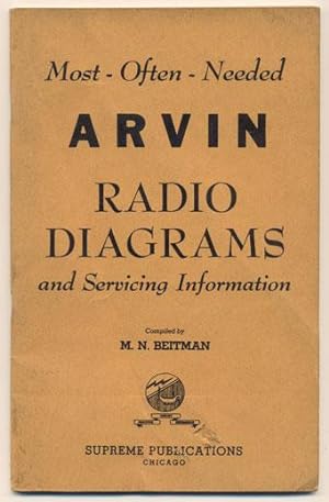 Most-Often-Needed Arvin Radio Diagrams and Servicing Information