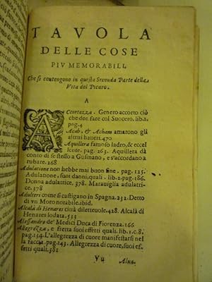 Vita del Picaro Gusmano d'Alfarace, Osseruatore Della Vita Humana, 1629, Venice.