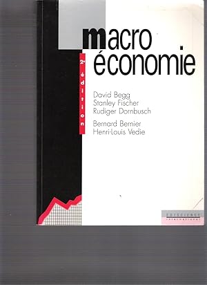 Macro Economie