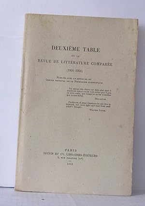 Deuxième Table de la Revue de Littérature Comparée (1931-1950). Publiée avec le Concours du Centr...