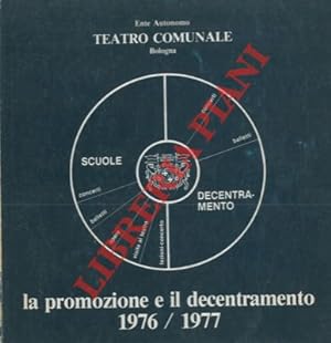 Teatro Comunale Bologna. La promozione e il decentramento. 1976/1977.