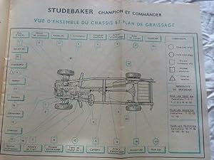 RTA-Revue technique automobile-Etude des Studebaker Champion et Commander-1948