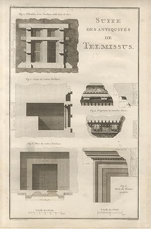 Suite des antiquités de Telmissus.