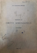 Nozioni di Diritto Aeronautico