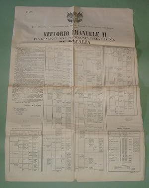 Regio Decreto 9 Ottobre 1862: Organizzazione delle direzioni, ispezioni e sotto ispezioni delle g...