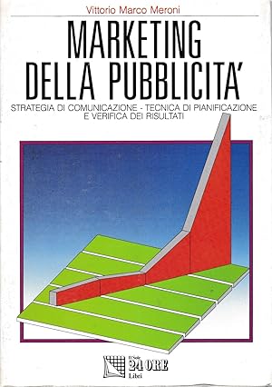 Marketing della Pubblicità