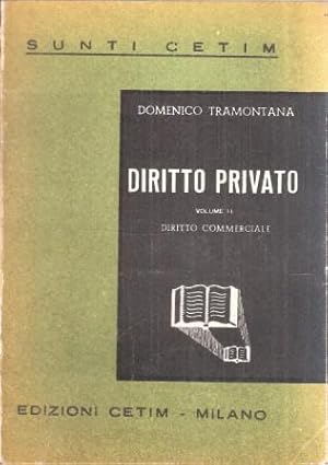 DIRITTO PRIVATOVOLUME II - DIRITTO COMMERCIALE