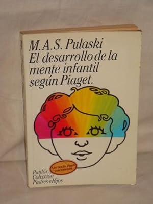 El desarrollo de la mente infantil según Piaget