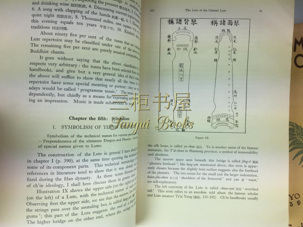 Example Of A Essay Paper An Essay In Chin Ideology Original Essay On Health And Fitness also Graduating From High School Essay The Lore Of The Chinese Lute An Essay In Chin Ideology Original Term Paper Essays