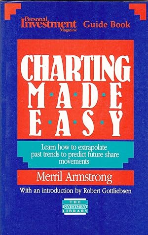 CHARTING MADE EASY. Learn how to extrapolate past trends to predict future share movements.