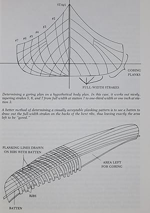 Building the Maine Guide Canoe by STELMOK, JERRY: Near 