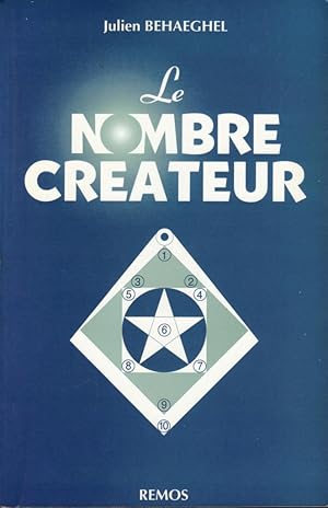 Le nombre créateur