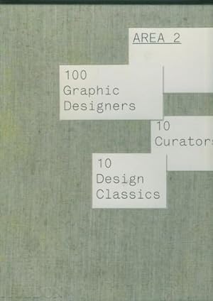 Area 2. "100 of the most creative designers to have emerged on the international scene over the p...