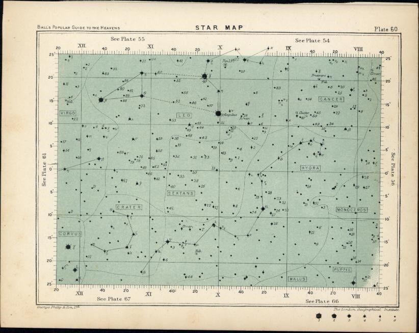 Celestial Star Chart