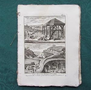Encyclopédie Diderot et D'Alembert. Fer, Grosses Forges. 47 planches.
