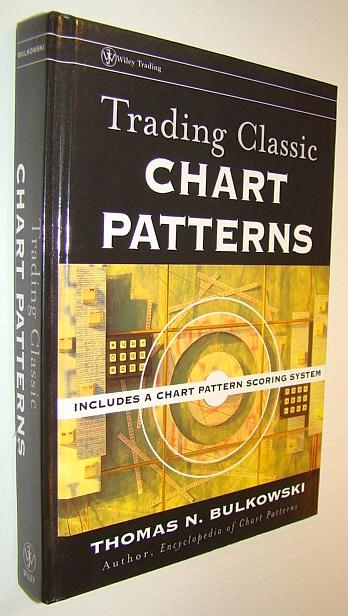 Encyclopedia Of Chart Patterns Wiley Trading