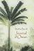 Journal d'Oman - Malika Berak