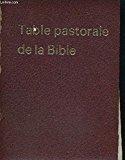 bible pastorale de maredsous