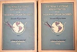 Organizaciones Modernas Iberlibro - 