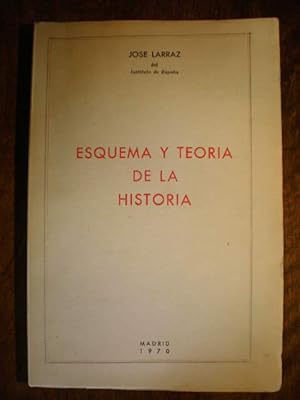 Esquema y teoría de la historia