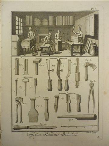 Résultat de recherche d'images pour "encyclopédie diderot et dalembert coffretier"