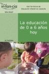 La educación de 0 a 6 años hoy - Red territorial de educación infantil de Cataluña