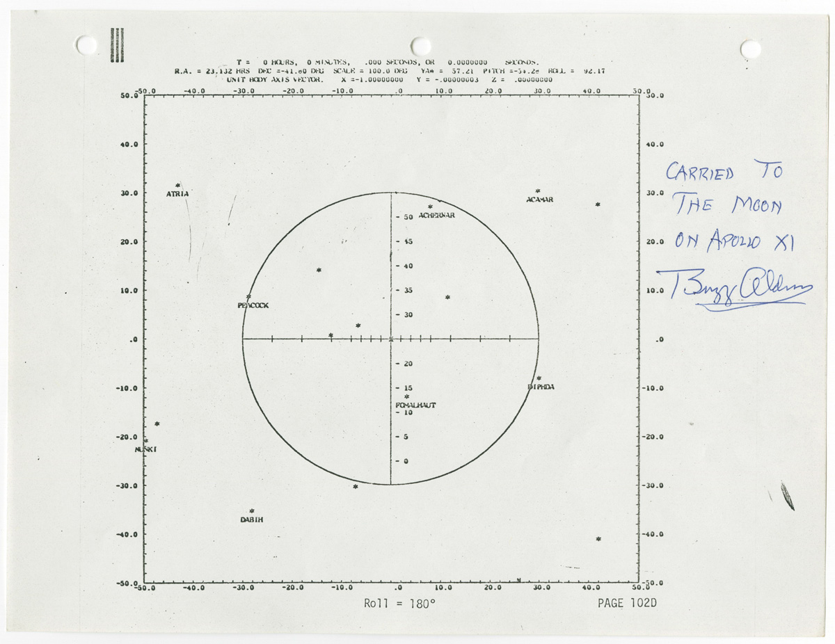 Nasa Star Chart