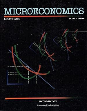 Microeconomics.