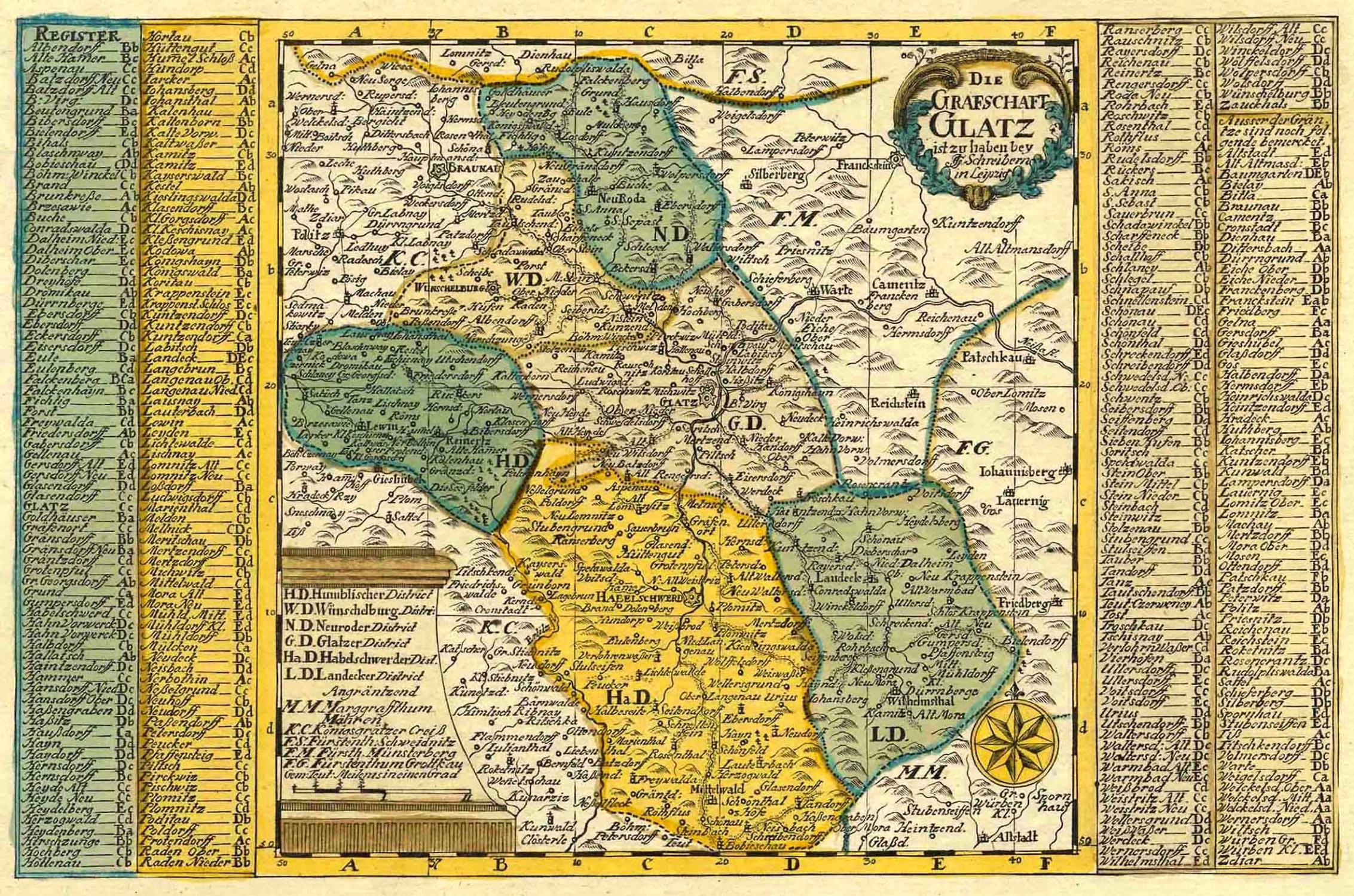grafschaft glatz: Karten - ZVAB