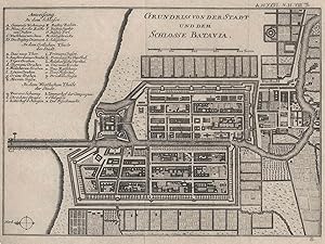 Befestigungsgrundriß, "Grundriß von der Stadt und dem Schlosse Batavia".