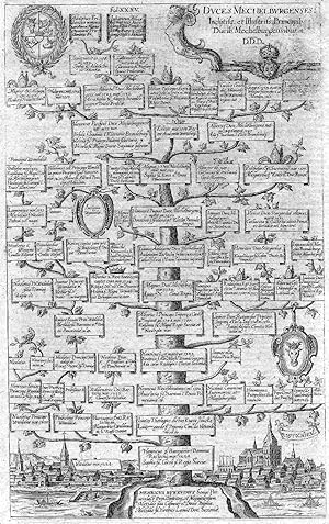 Gesamtansicht, darüber Stammbaum der Herzöge von Mecklenburg, "Dvces Mechelbvrgenses .".