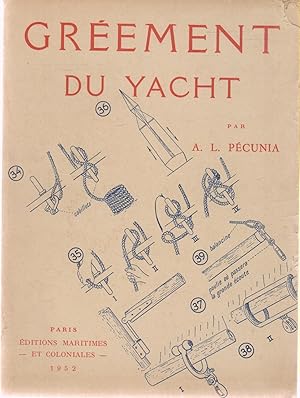 Gréement du yacht