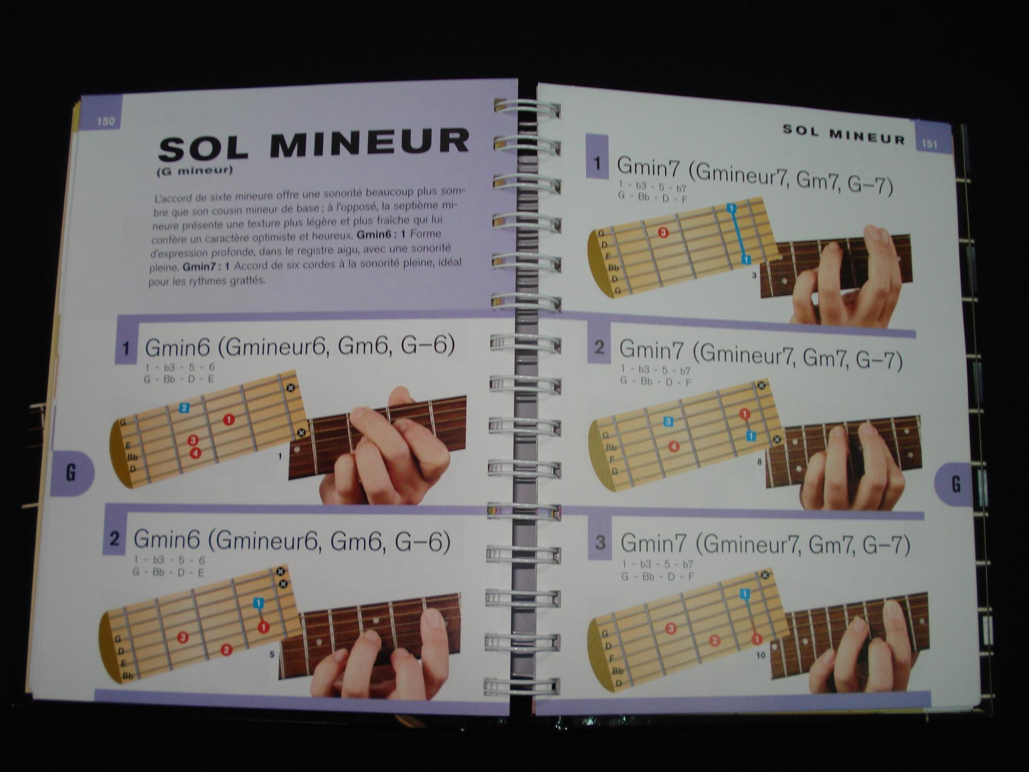 Guide Complet Des Accords De Guitare By Phil Capone Studiovitorcampos Com Br Guide Complet Des Accords De Guitare By Phil Capone Studiovitorcampos Com Br