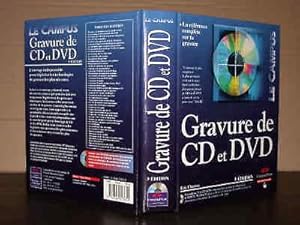 Gravure de CD et DVD