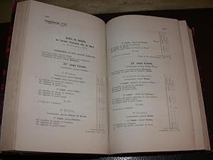 La Guerre franco-allemande de 1870-71 - Suppléments