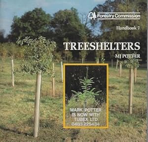 Treeshelters