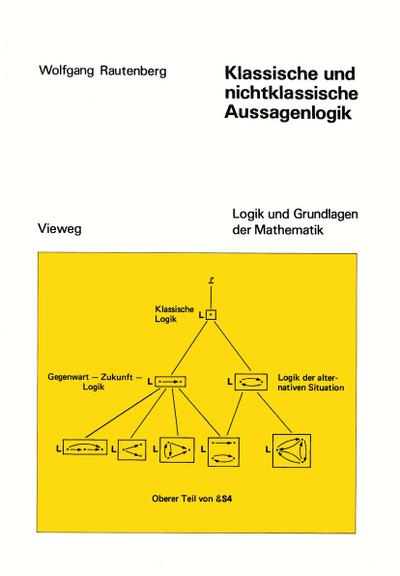 Klassische und nichtklassische Aussagenlogik - Wolfgang Rautenberg