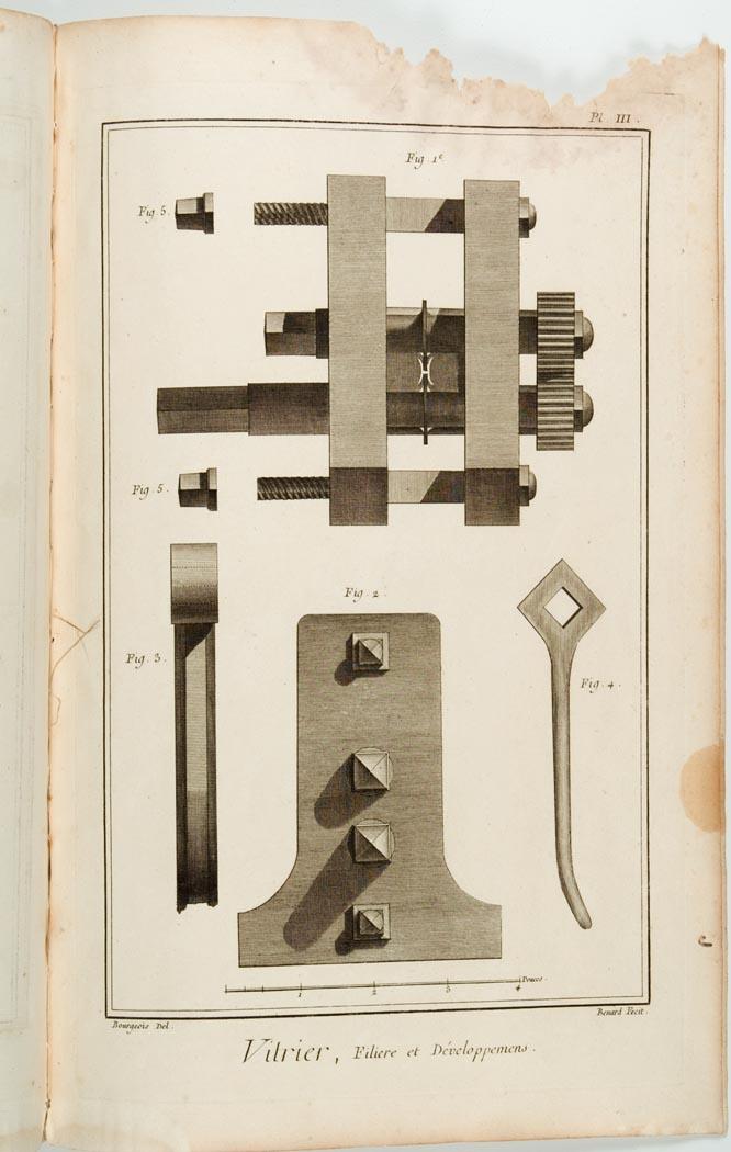 Encyclopedia Diderot: Seven Original Plates