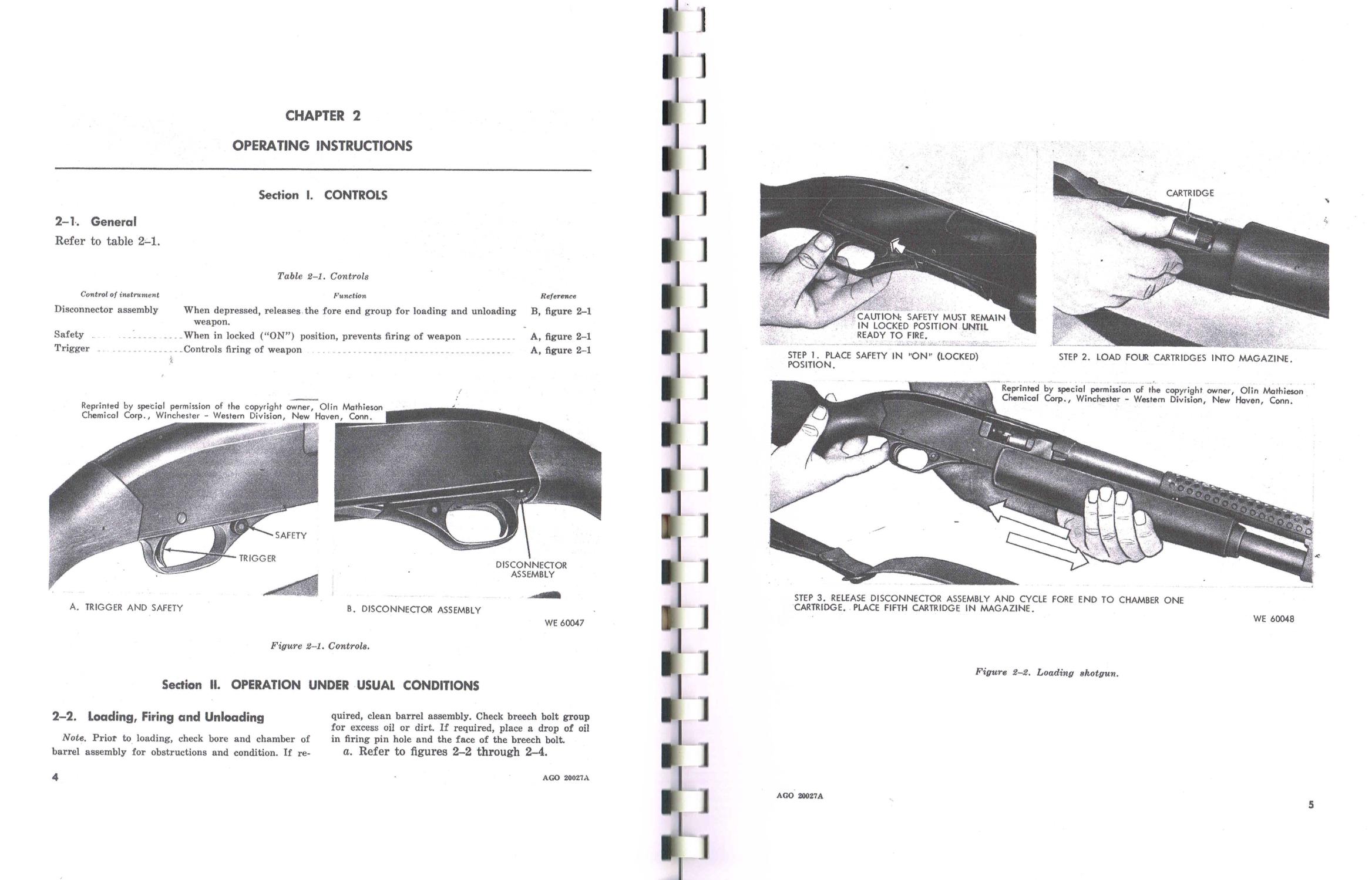 4(1) Arme à feu Diagram
