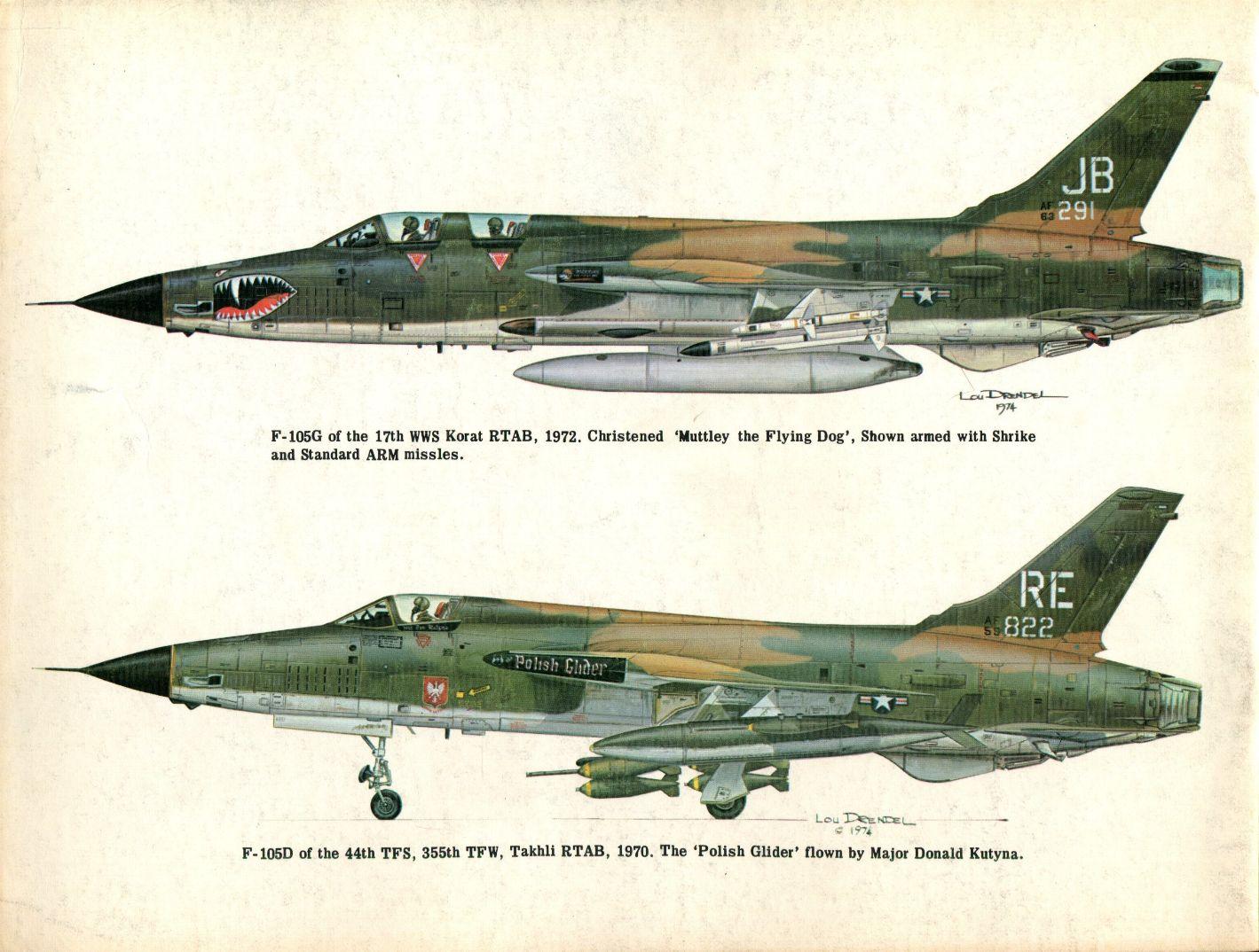 Thunderchief Aircraft