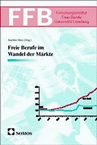 Freie Berufe im Wandel der Märkte - Joachim Merz