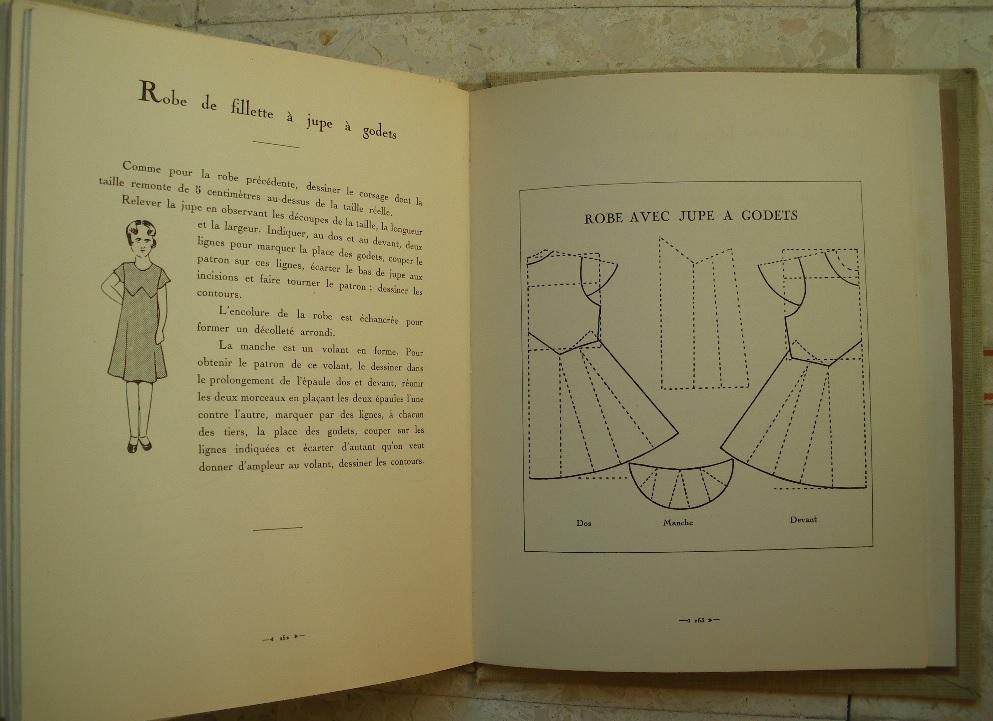 Méthode de coupe. I. Notions préliminaires. II. Les blouses. III. Les manches et les cols. IV. Les jupes et les roses. V. La jaquette. VI. Manteaux e
