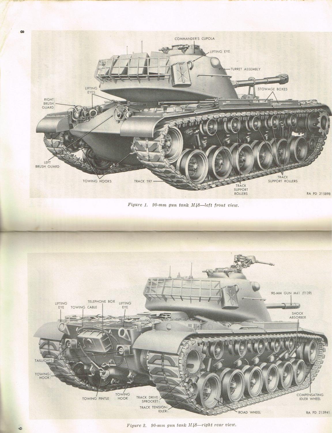 TM 9-7012, TANK M48, 90-mm GUN: Department 
