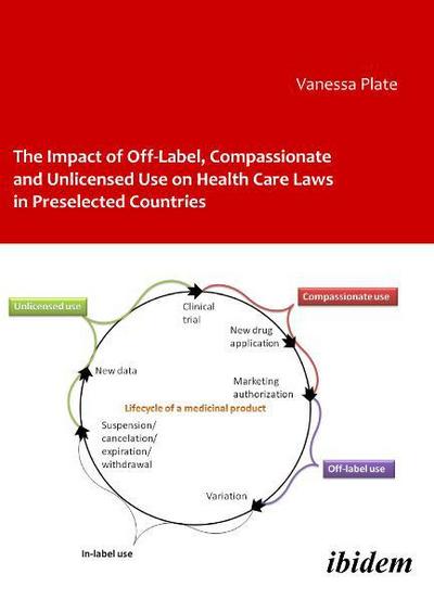 The Impact of Off-Label, Compassionate and Unlicensed Use on Health Care Laws in Preselected Countries - Vanessa Plate